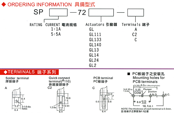 SP-□-72GL140-□ Long Lever Type